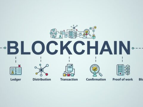 Blockchain for Financial Sector