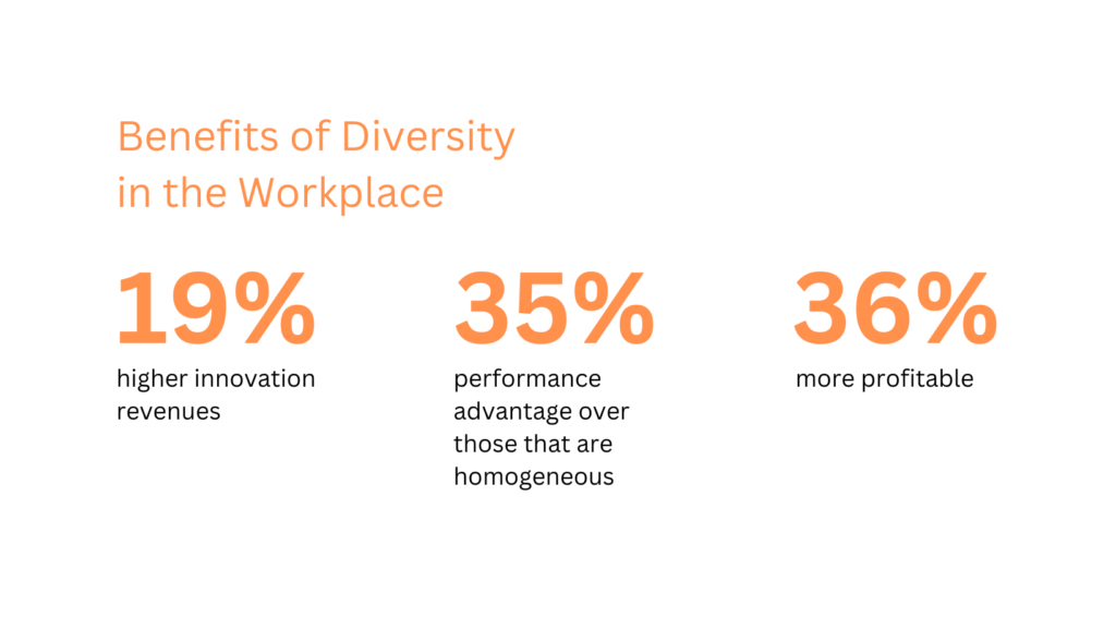 Benefits of Diversity in the Workplace 