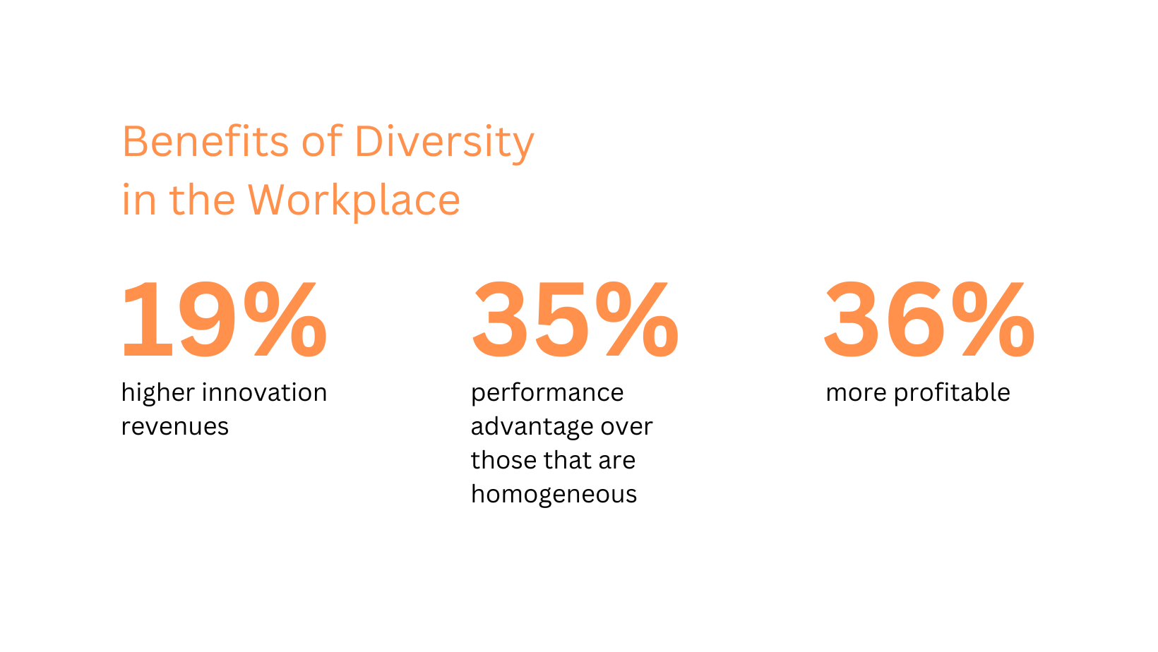 benefits-of-diversity-in-the-workplace-modernized-mobile