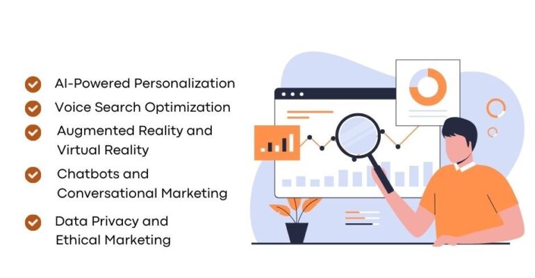 Digital marketing -Al-Powered Personalization -Voice Search -Augmented Reality and Virtual Reality