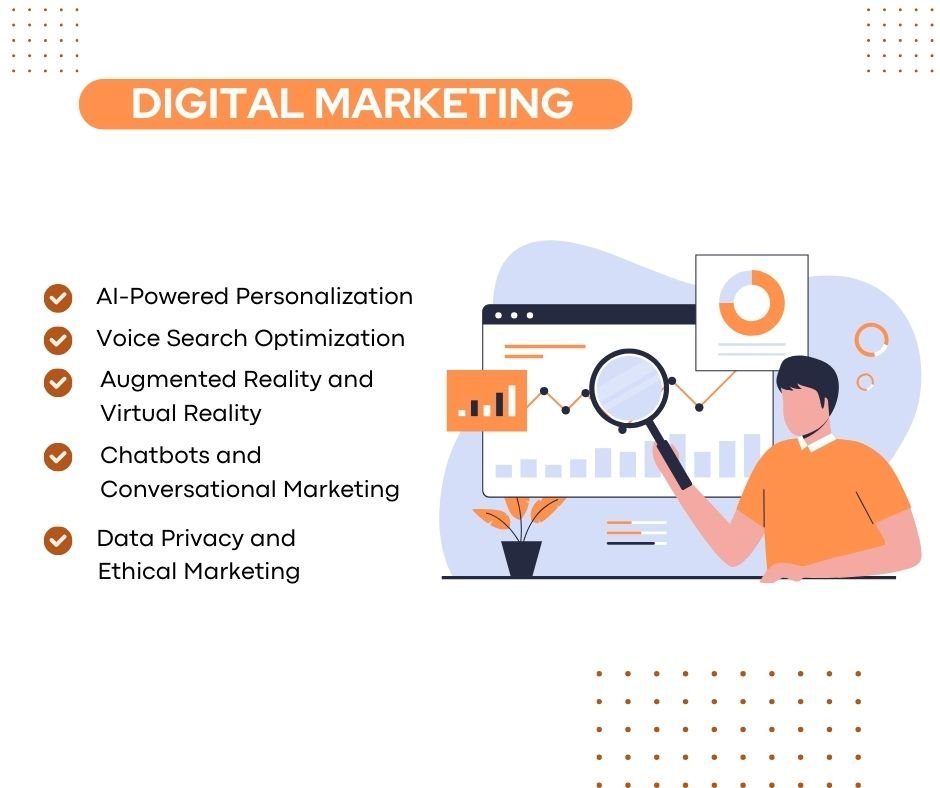 Digital marketing -Al-Powered Personalization -Voice Search -Augmented Reality and Virtual Reality