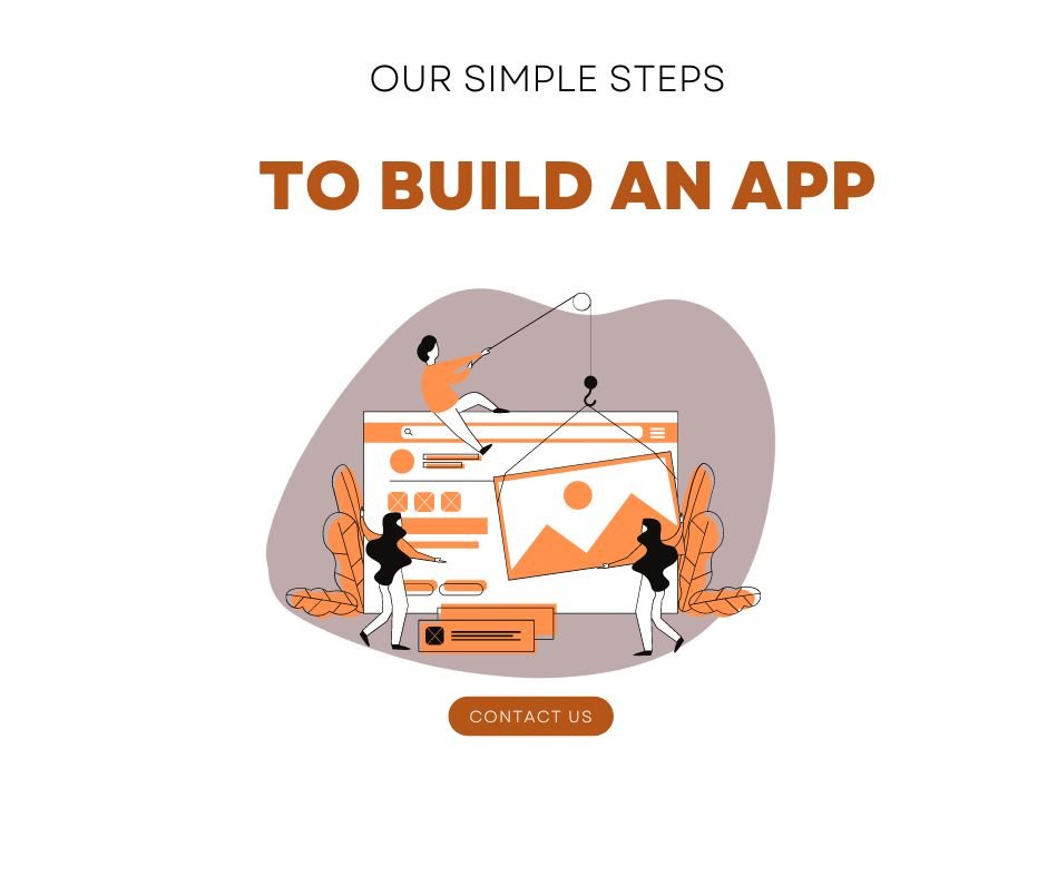 Our Simple Steps to build an App
